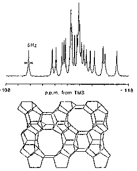 Lattice structure of zeolite ZSM-5 (Mobil Corp.)